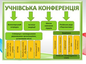 Слайд2