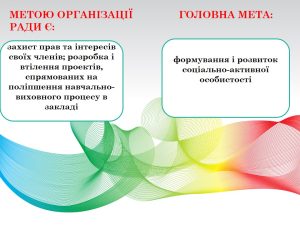 Слайд3